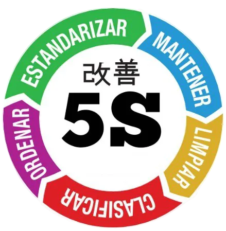 Certificación